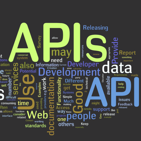 Application Programming Interfaces